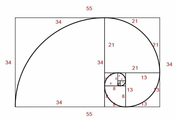 Fibonacci_mở_rộng_dựa_trên_xu_hướng.jpg