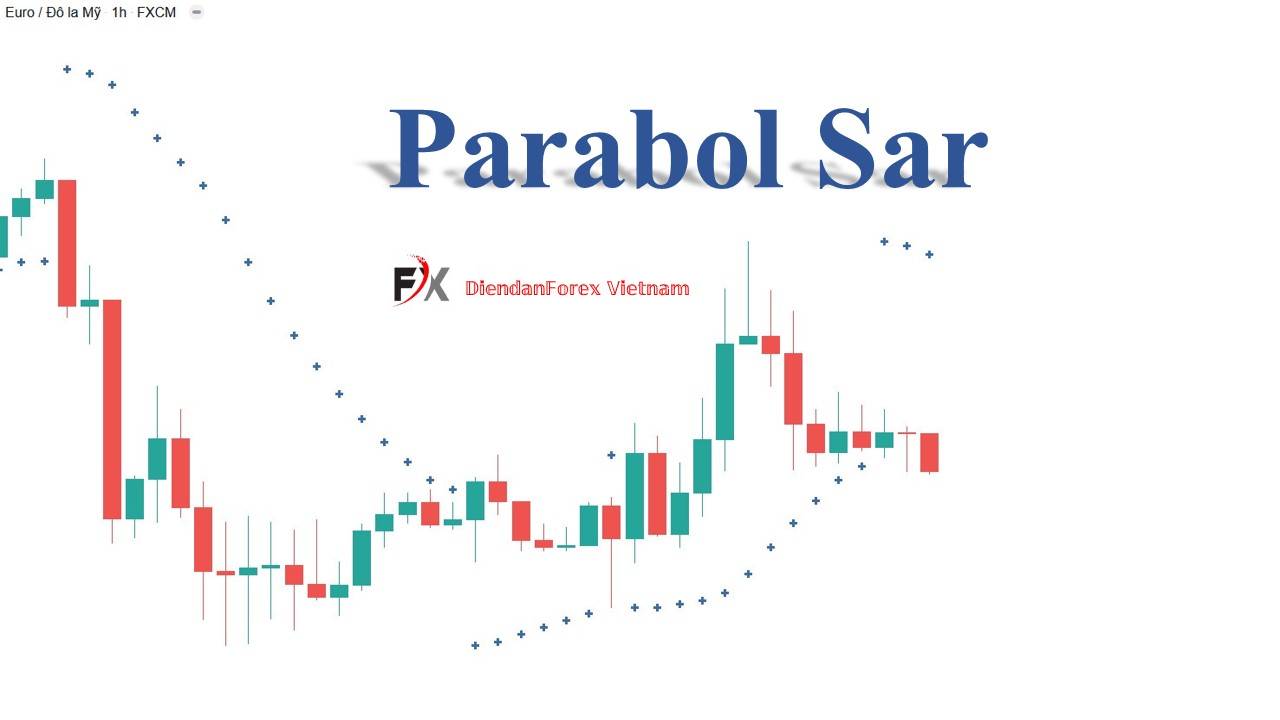 Parabol_SAR_là_chỉ_báo_kỹ_thuật.jpg