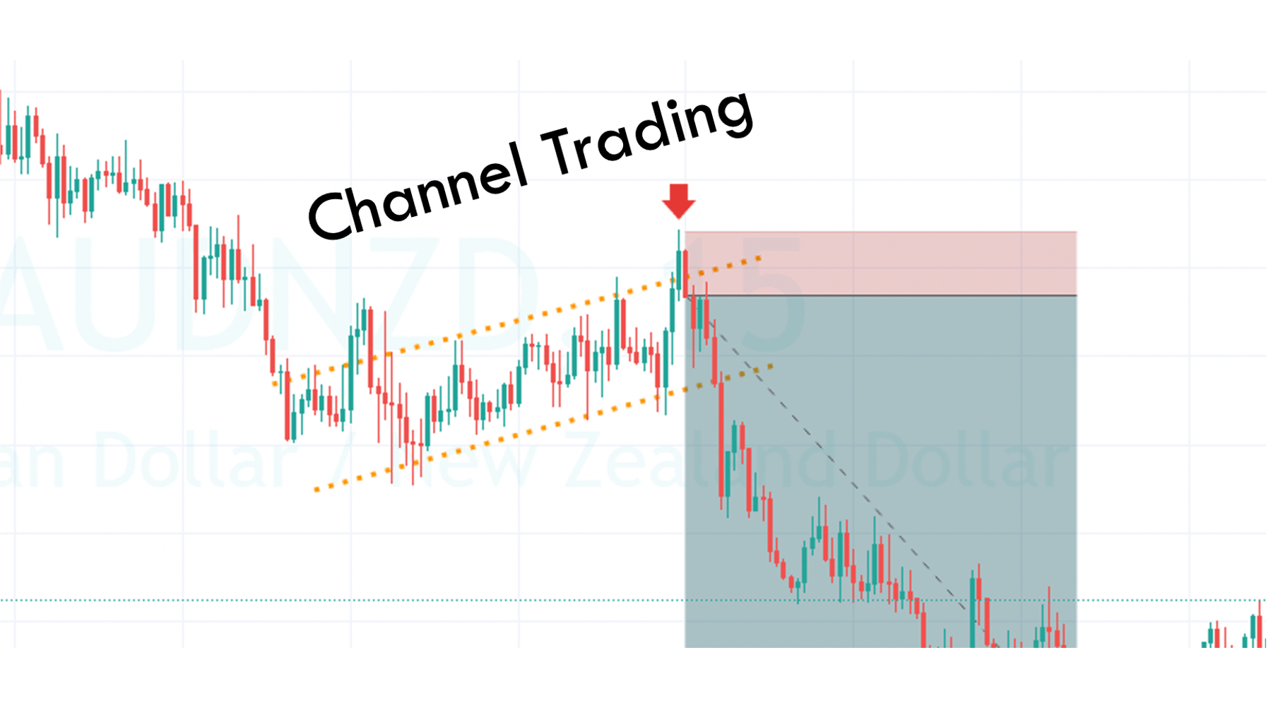 Trading_channels.png