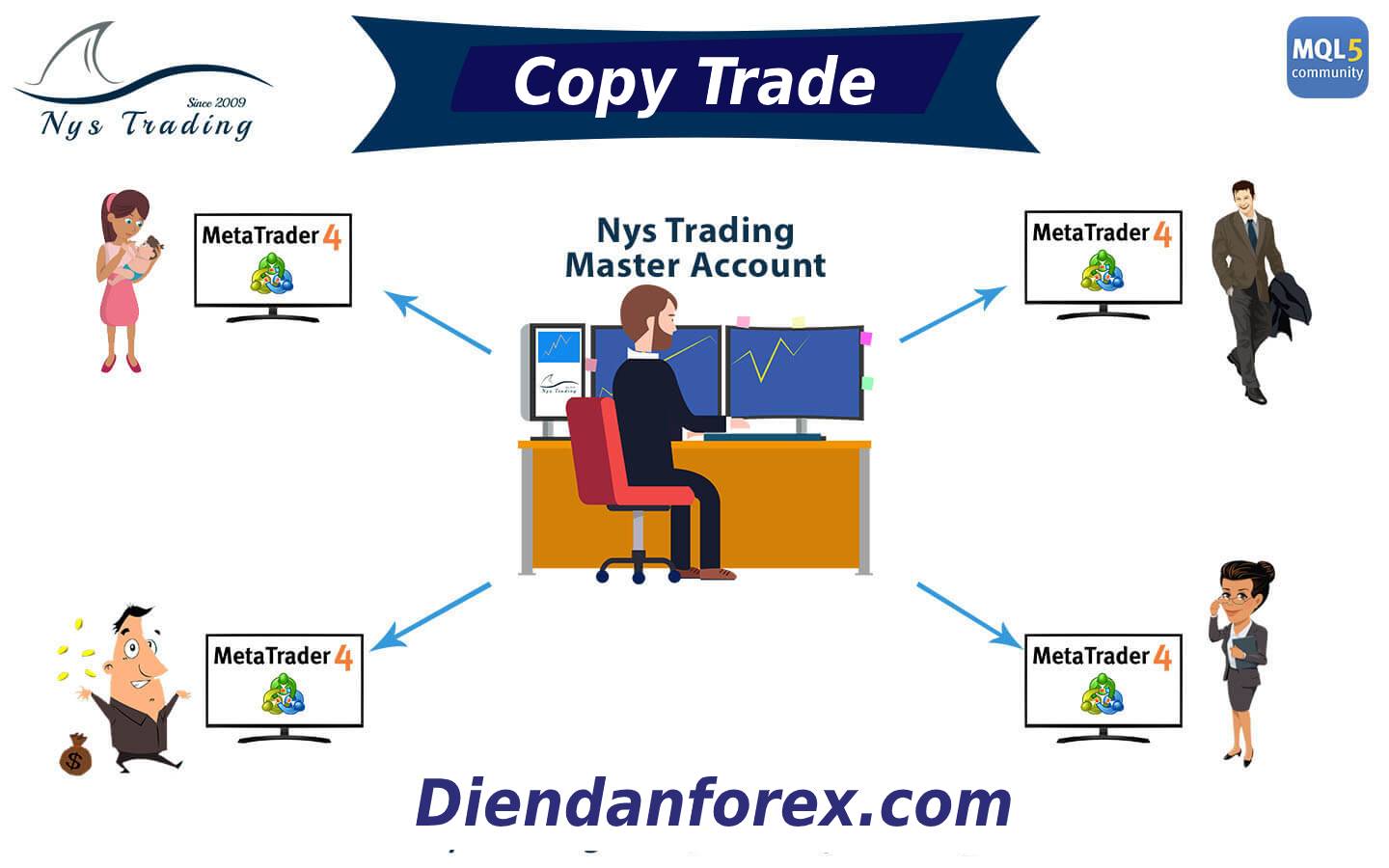 copy_trading.jpg