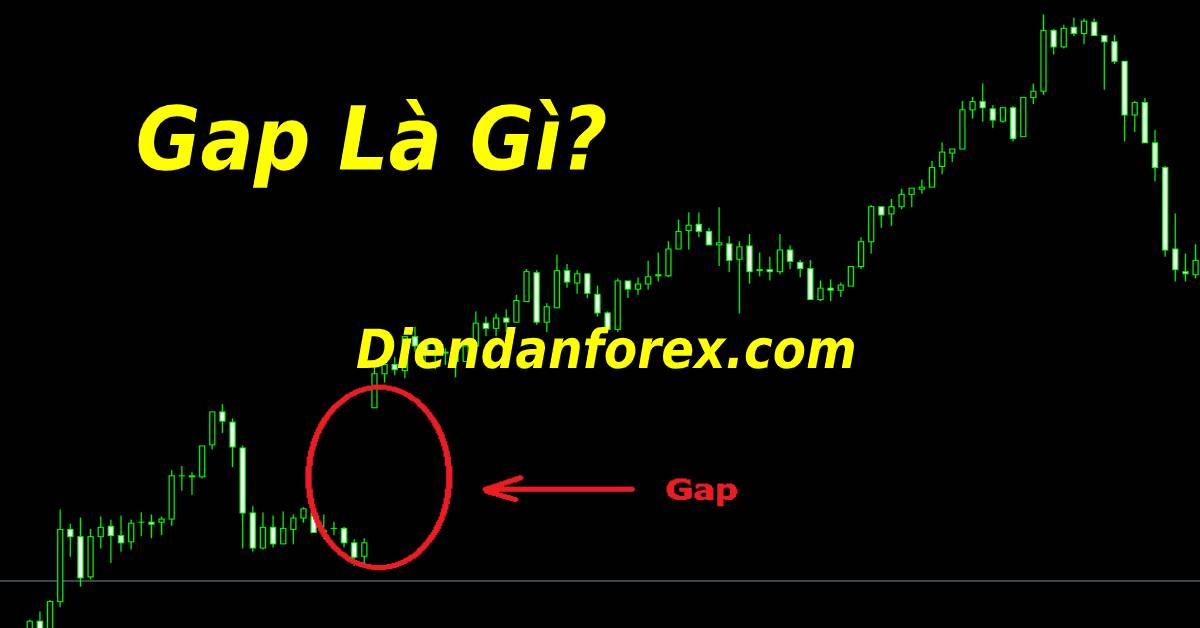 gap-la-gi-huong-dan-nhan-biet-gap-va-tim-diem-vao-lenh-forex