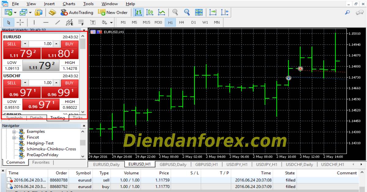 su-khac-biet-mt4-va-mt5-nha-dau-tu-forex-can-biet-7