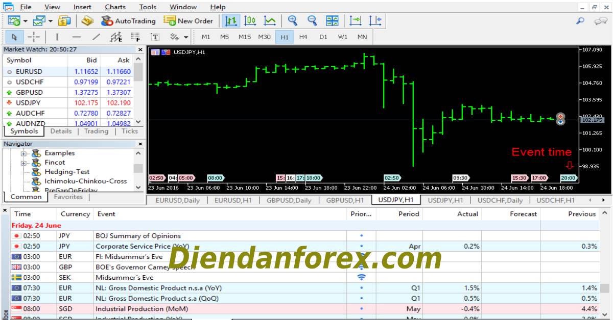 su-khac-biet-mt4-va-mt5-nha-dau-tu-forex-can-biet-11