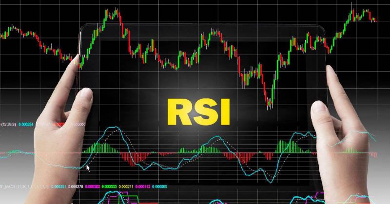 Cách Trade Forex hiệu quả, sử dụng RSI bắt đỉnh đáy thị trường
