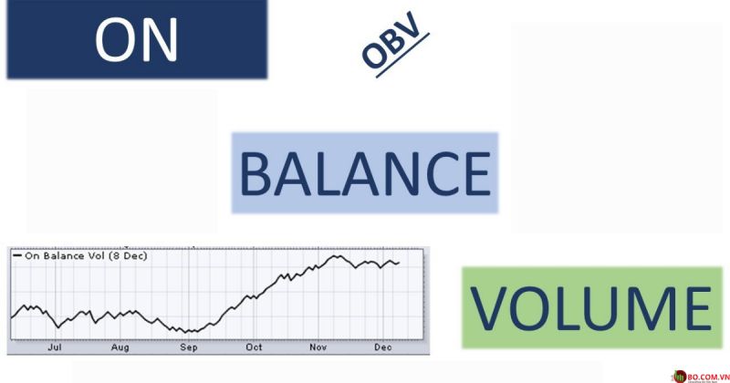 Cách chơi Forex theo chỉ báo OBV - On Balance Volume