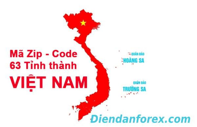 Zip/Code 63 Tỉnh Thành:  Mã bưu điện Việt Nam mới nhất 2020