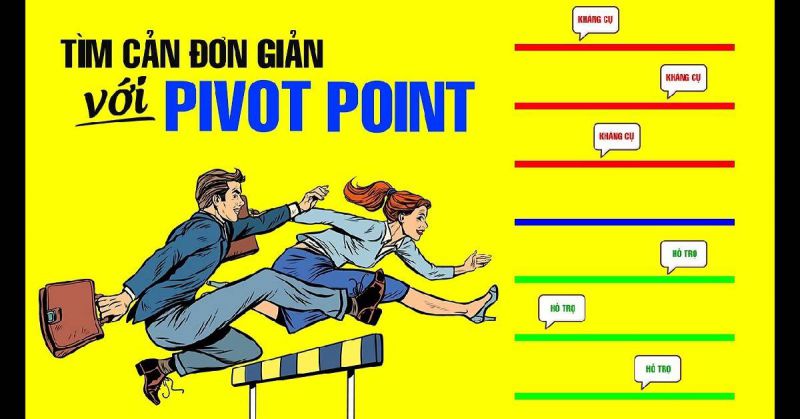 Phương pháp sử dụng công cụ Pivot Point đúng cách