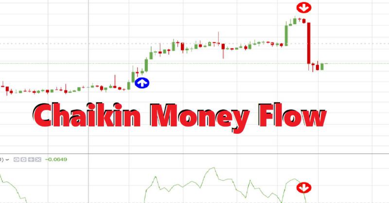 Chaikin Money Flow là gì? Cách giao dịch hiệu quả với Chaikin Money Flow