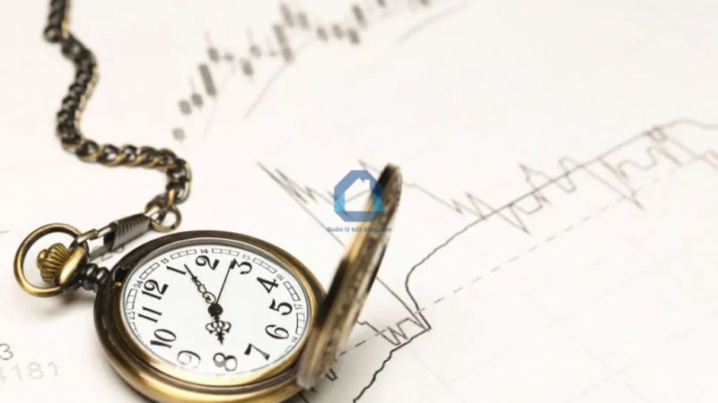 7 yếu tố giúp Trader có kế hoạch giao dịch hoàn hảo nhất