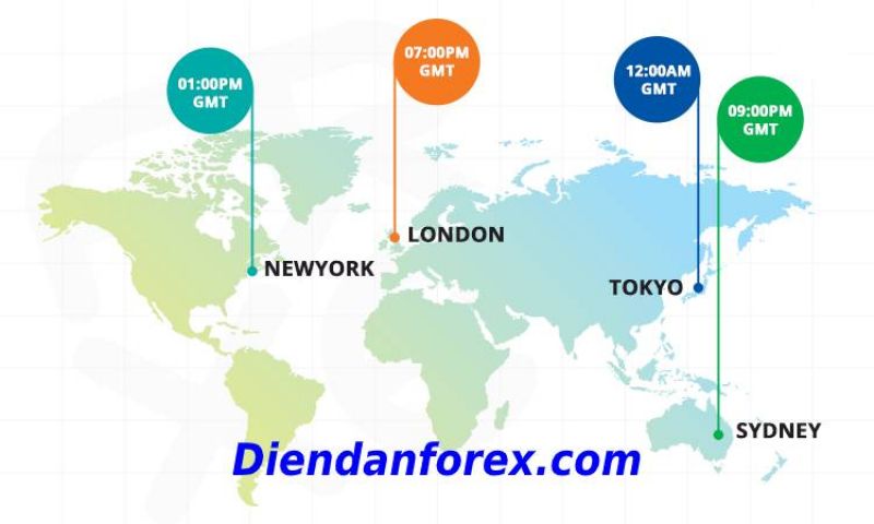Học Forex: Các phiên giao dịch Forex theo giờ Việt Nam GMT +7