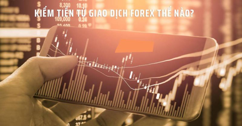 Đầu tư Forex với số vốn ban đầu $1000