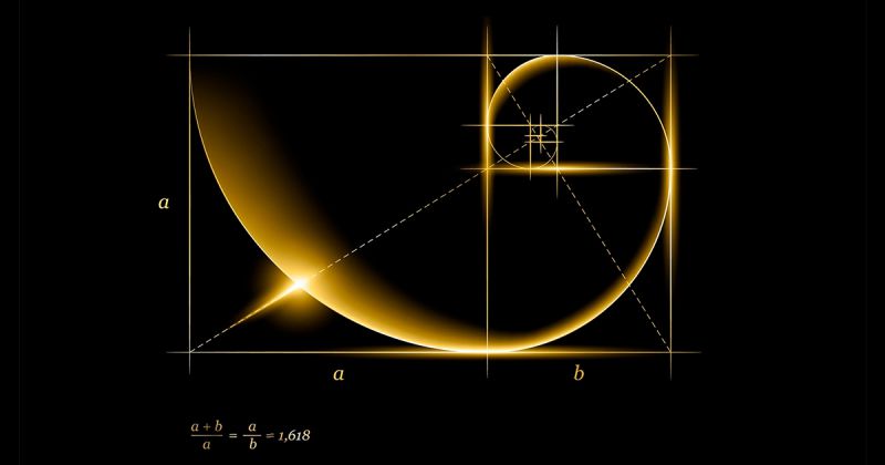 Chỉ báo Fibonacci là gì? Cách giao dịch theo Fibonacci hiệu quả nhất